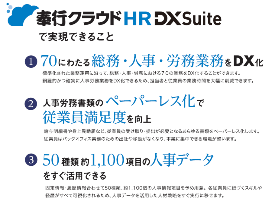 奉行クラウド HR DX Suite
