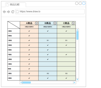 画像検索システム「i-picker」